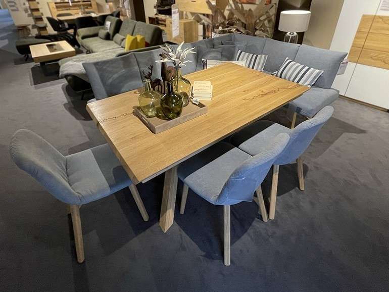 Bankgruppe Signatura – Bild 1