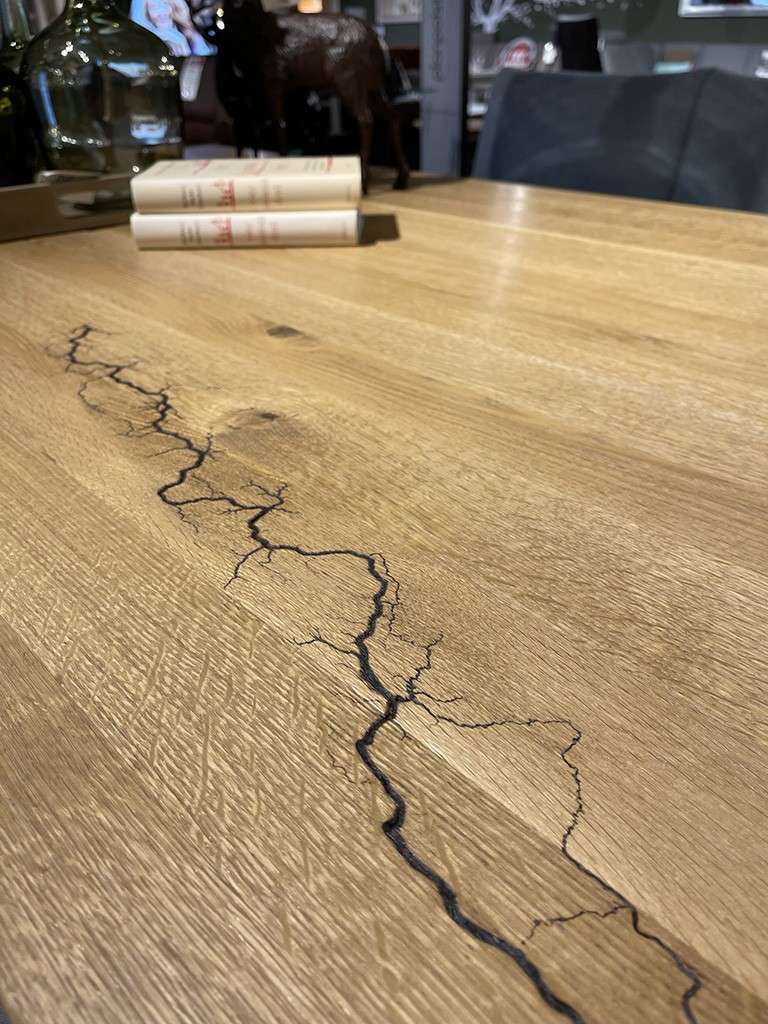 Bankgruppe Signatura – Bild 5