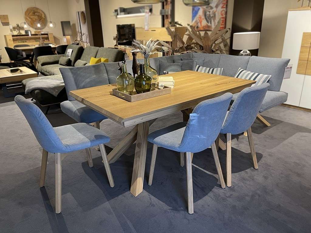 Bankgruppe Signatura – Bild 2