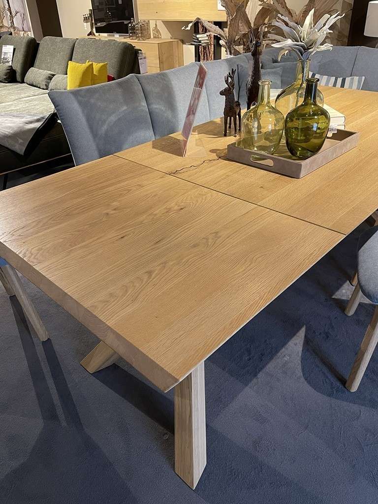 Bankgruppe Signatura – Bild 6